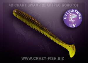 Crazy Fish VIBRO WORM chart swamp
